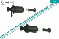 Главный цилиндр сцепления